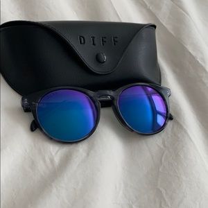 Diff Eyewear